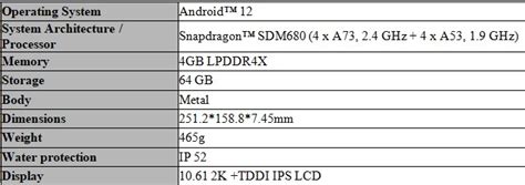 Motorola launches moto Tab g62 Wi-Fi and Tab g62 LTE, Disrupting the ...