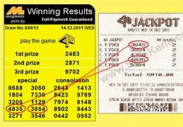 magnum 4d jackpot winner today,In the world of lottery and gaming