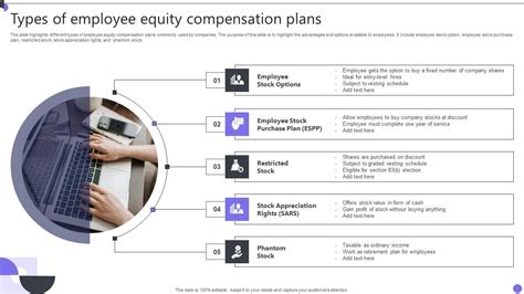 Image result for Compensation Programs