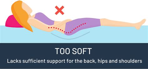 3 Steps to Train Yourself to Sleep on Your Back | 2025 Guide