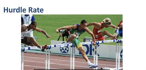 Hurdle Rate articles, blogs, tutorials