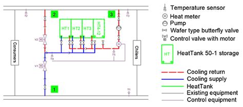 Self-Learning Algorithm Equation 的图像结果