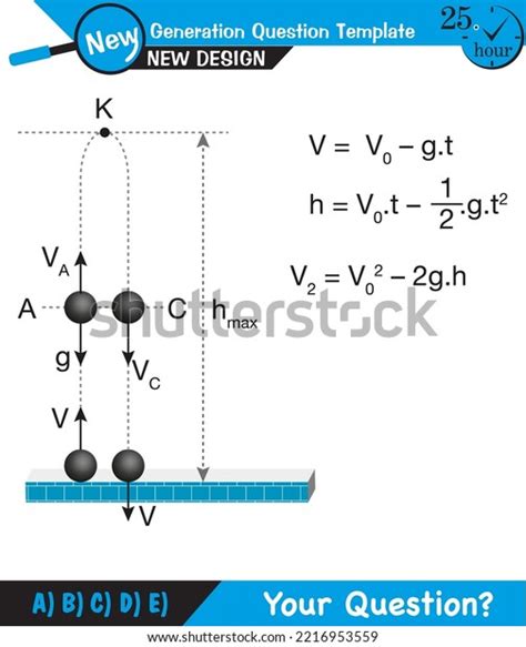 Force 的图像结果