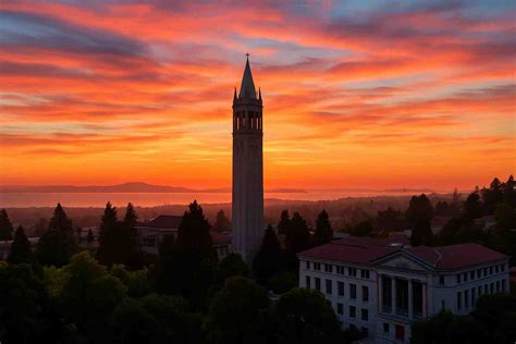 SabbaticalHomes Berkeley Sublet Summer: 7 Best Deals for 2025 Success