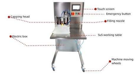 Small Box Filling Machine 的图像结果
