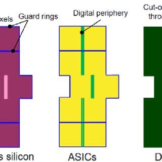 Image result for SFP Module Replacement Velo