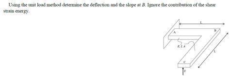 Unit Load Method Deflection 的图像结果