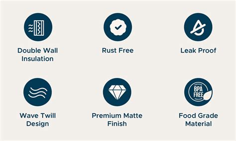 AquaBud Neo Premium Vacuum Insulated Bottle, 500ML – Salt