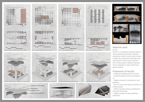 Da Vinci's space labyrinth | CEPT - Portfolio