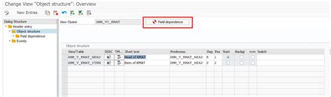 Image result for Functional Decomposition of Arduino Project