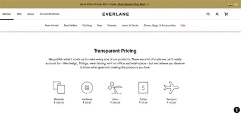 Building a Fashion Startup Starts in College — Here’s How - JD ...