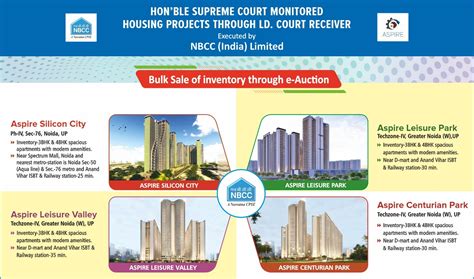 NBCC (India) Limited