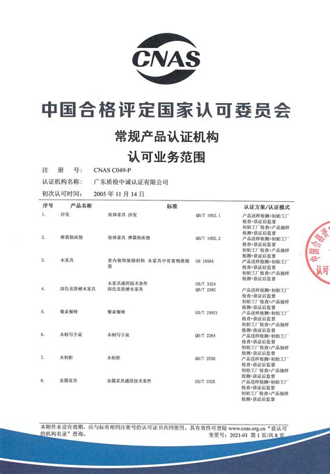 管理体系认证机构认可证书 - 北京国建联信认证中心有限公司