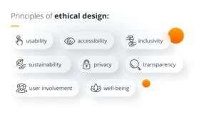 Ethical Design Examples 的图像结果