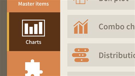 Image result for Qlik Tutorials