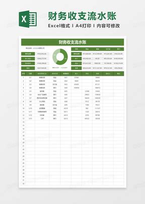 家庭收支流水账Excel模板下载_熊猫办公