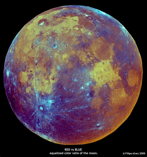 April 21, 2016 - LPOD