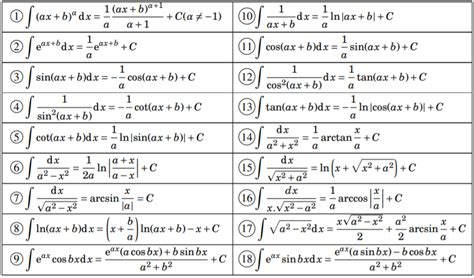 Image result for Tutorial HTML in JavaScript for Amharic Interview Q