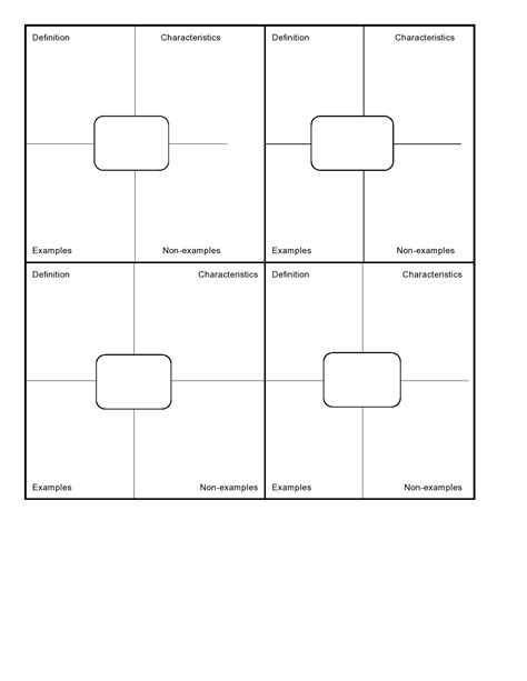 40 Best Frayer Model Templates (Word & PDF) ᐅ TemplateLab