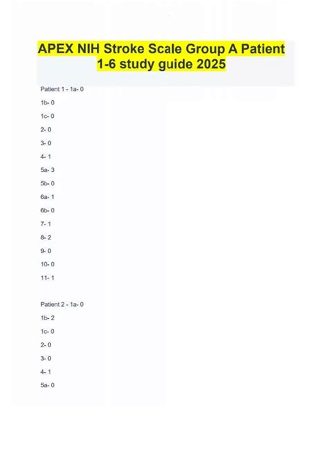 APEX NIH Stroke Scale Group A Patient 1-6 study guide 2025 - APEX NIH ...