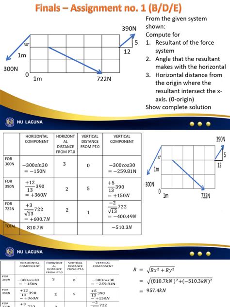Image result for Equilibrium Non-Concurrent Force Systems Sample Problems