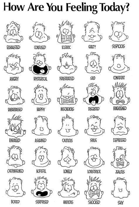 Printable Emotions Chart - Printable Free Templates