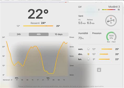 Big Weather – Mac Utils – Applications pour Mac