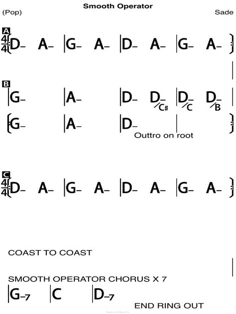 Image result for Smooth Operator Sign