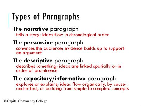 Image result for Paragraph Structure Types