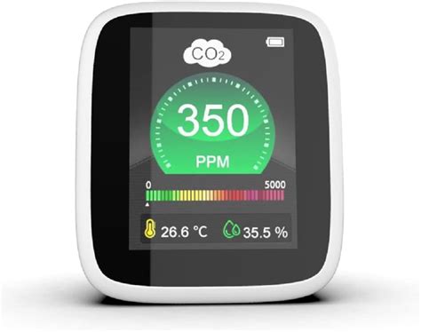 Buy CO2 Carbon Dioxide Air Quality Monitor, Pollution & Ventilation ...