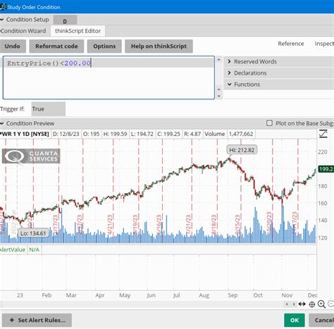 Image result for TOS Conditional Option Order