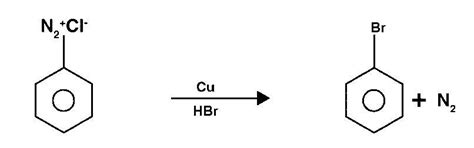 The conversion of benzene diazonium chloride to bromobenzene can be ...