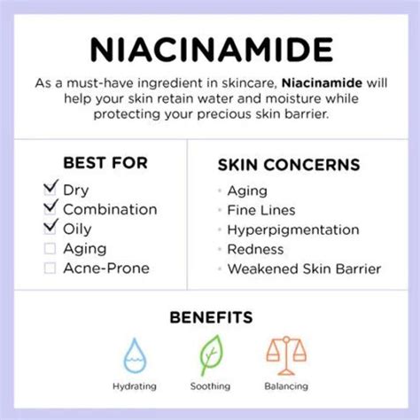 Urbaano Herbal Niacinamide Powder (Vitamin B3) For Making DIY Cream ...