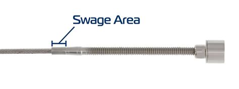 A Practical Guide to Cable Railing Swaging
