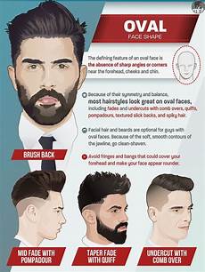hairstyles for mens shape best s haircuts for your shape 2020 illustrated hairstyles for mens shape best s haircuts for your shape 2020 illustrated