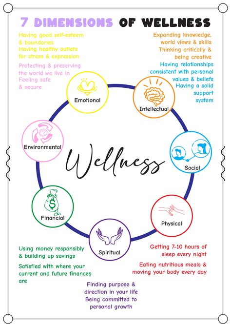 14 8 Dimensions Of Wellness Worksheet - Free PDF at worksheeto.com