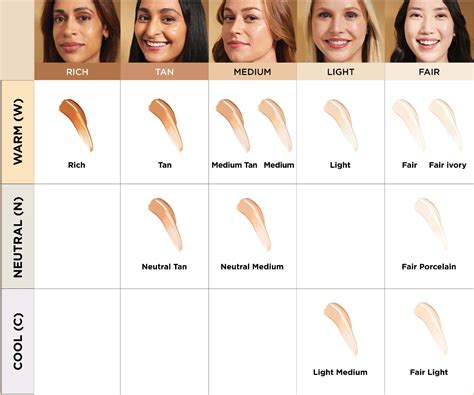2025 IT Cosmetics CC Nude Glow Serum Coverage India | Ubuy