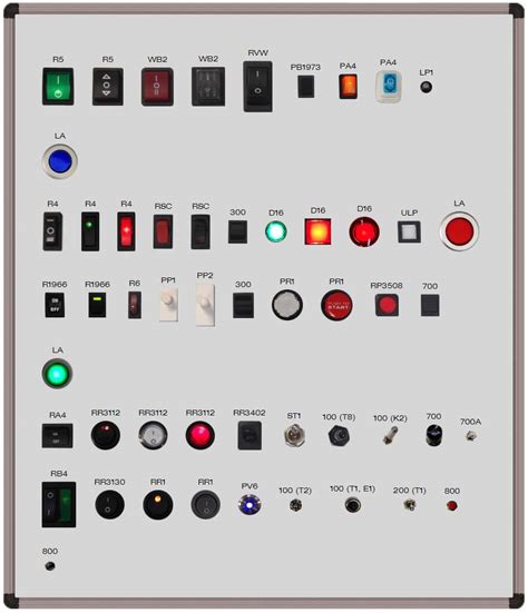 Panel Mounts for Virtual Solutions – E-Switch │ DigiKey