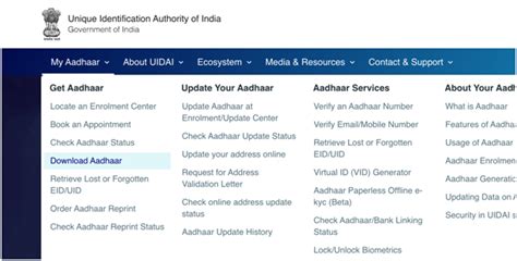 Aadhaar Application Form - Procedure and Documents