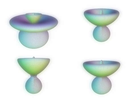 Image result for Recursion Relation