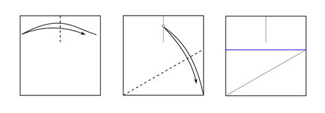 Image result for Paper Shaping Tutorial