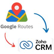 Google Routes for Zoho CRM