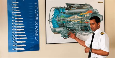 Image result for Step by Step Intro Pilot