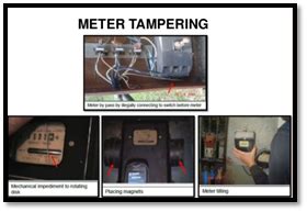 Power Theft | CAG