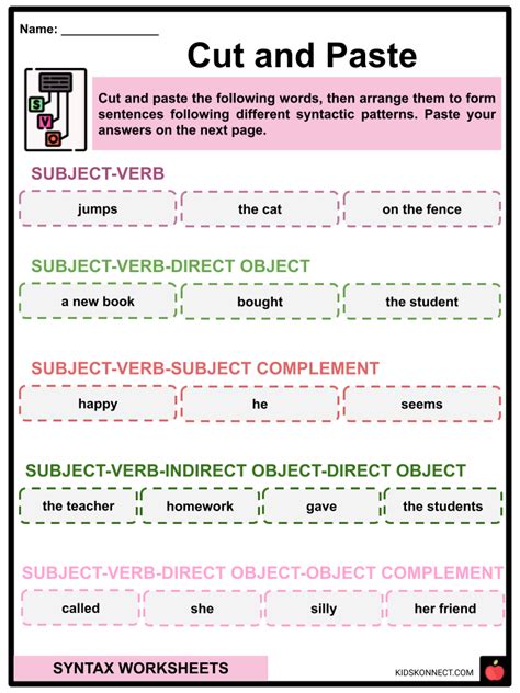 Image result for Syntax Practice