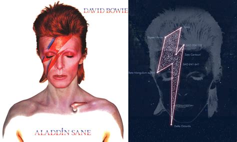 David Bowie Lightning Bolt