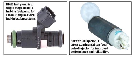 Synerject talks tech with India's two-wheeler OEMs | Autocar Professional