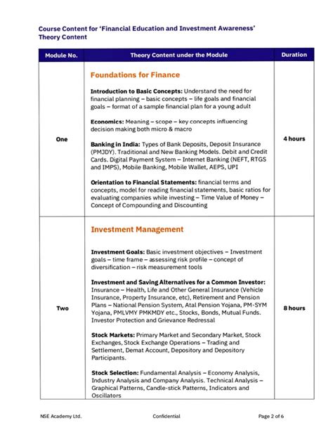 Financial Knowledge Meaning 的图像结果