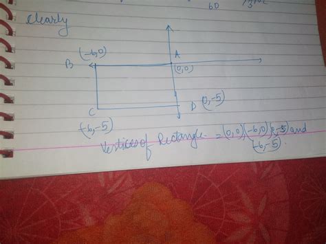 Write the coordinates of the vertices of a rectangle whose length and ...