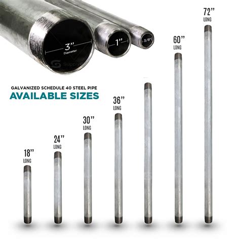 Supply Giant 1-1/4 Inch Galvanized Pipe, One And Quarter Inch Malleable ...